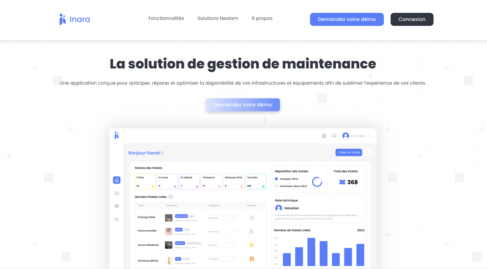 Aperçu du projet Inara