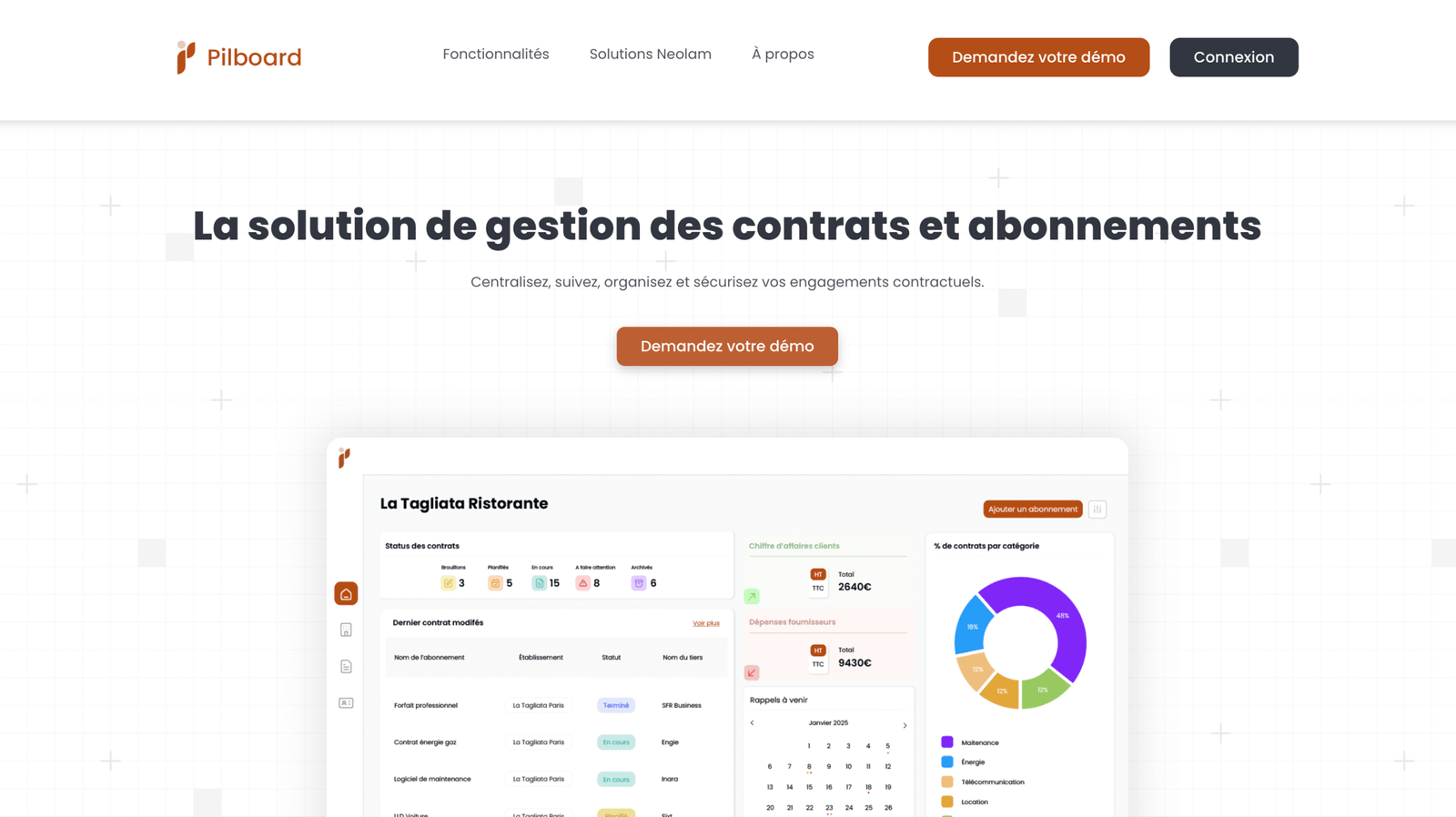 Aperçu du projet Pilboard